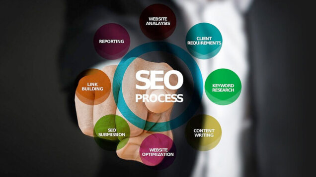 SEO ottimizzazione siti web