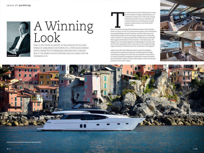 fotografia marketing